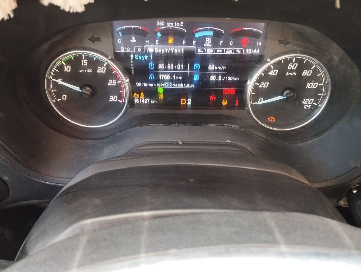 CEKICI F-MAX COMFORT PLUS PACK